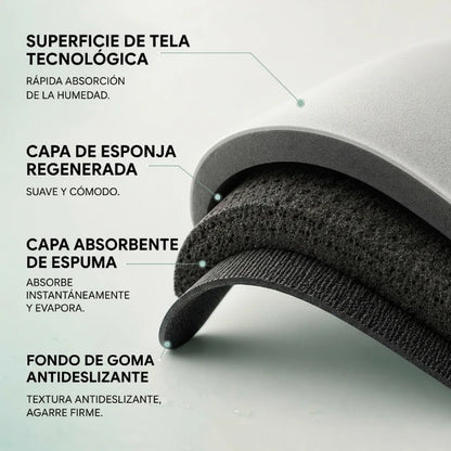 Alfombra de Ducha Súper Absorbente Ovala - Imagen 3