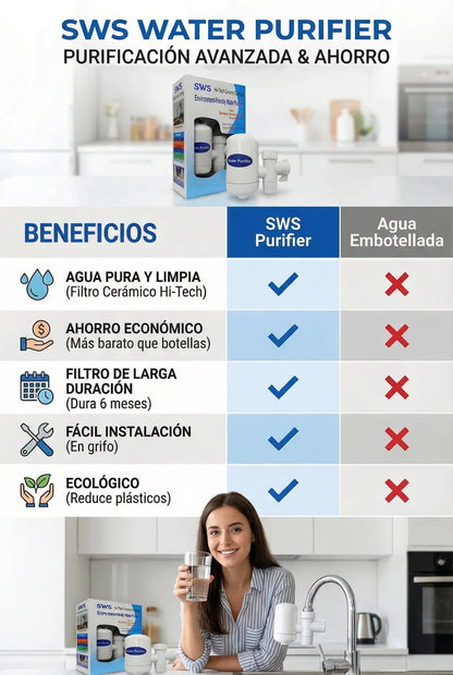 Producto Innovador para el Hogar - Imagen 8